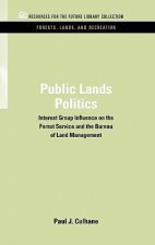 Public Lands Politics