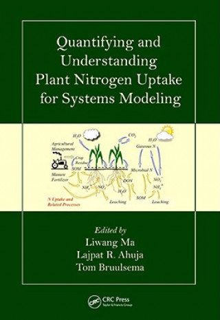 Quantifying and Understanding Plant Nitrogen Uptake for Systems Modeling