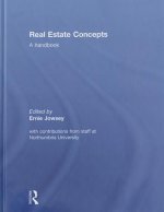 Real Estate Concepts