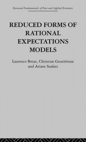 Reduced Forms of Rational Expectations Models