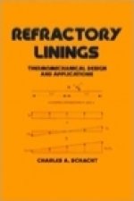 Refractory Linings