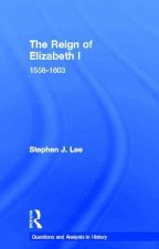 Reign of Elizabeth I