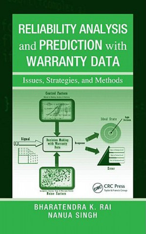 Reliability Analysis and Prediction with Warranty Data