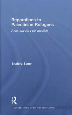 Reparations to Palestinian Refugees