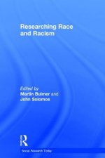 Researching Race and Racism