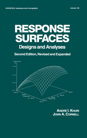 Response Surfaces: Designs and Analyses