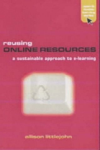 Reusing Online Resources