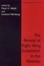 Revival of Right Wing Extremism in the Nineties
