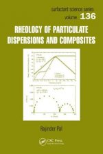 Rheology of Particulate Dispersions and Composites
