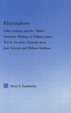 Rhizosphere