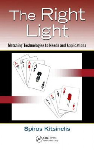 Right Light