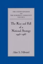 Rise and Fall of a National Strategy