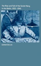 Rise and Fall of the Soviet Navy in the Baltic 1921-1941