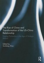 Rise of China and Transformation of the US-China Relationship
