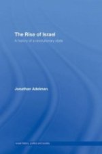 Rise of Israel
