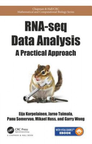 RNA-seq Data Analysis