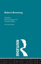 Robert Browning