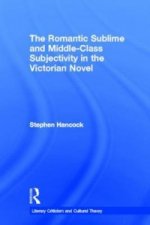 Romantic Sublime and Middle-Class Subjectivity in the Victorian Novel