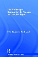 Routledge Companion to Fascism and the Far Right