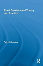 Rural Development Theory and Practice