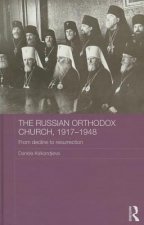 Russian Orthodox Church, 1917-1948