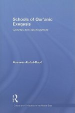 Schools of Qur'anic Exegesis
