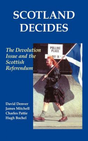Scotland Decides