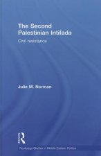 Second Palestinian Intifada