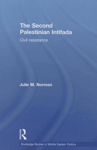 Second Palestinian Intifada