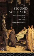 Second Sophistic