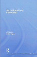 Securitizations of Citizenship