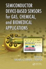 Semiconductor Device-Based Sensors for Gas, Chemical, and Biomedical Applications