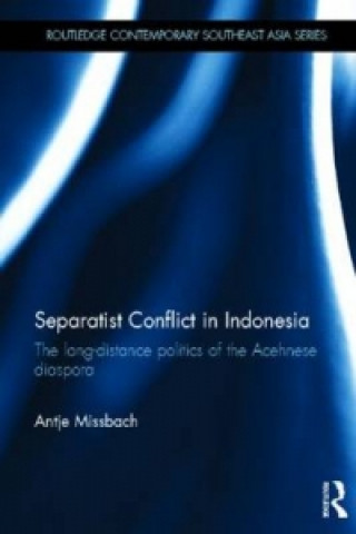Separatist Conflict in Indonesia