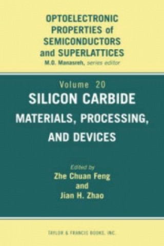 Silicon Carbide