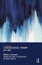 Sociological Theory of Law