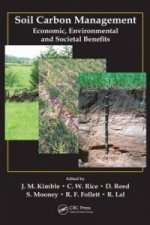 Soil Carbon Management