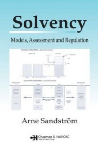 Solvency