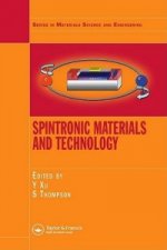 Spintronic Materials and Technology