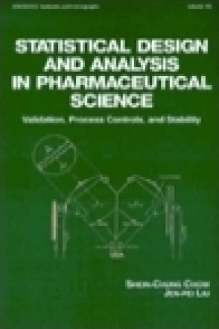 Statistical Design and Analysis in Pharmaceutical Science