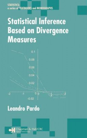 Statistical Inference Based on Divergence Measures