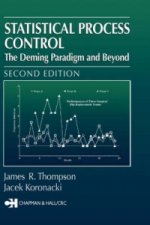 Statistical Process Control For Quality Improvement- Hardcover Version