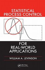 Statistical Process Control for Real-World Applications