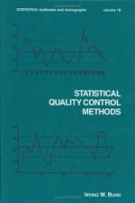 Statistical Quality Control Methods