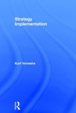 Strategy Implementation