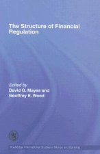 Structure of Financial Regulation