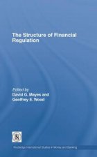 Structure of Financial Regulation