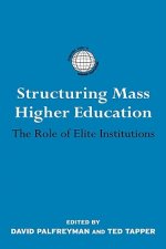 Structuring Mass Higher Education