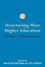 Structuring Mass Higher Education
