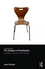 Subject of Prostitution