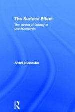 Surface Effect